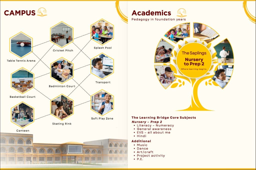 Classrooms and academic life at Kids Garden School